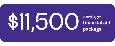 Average financial aid package is $11,500