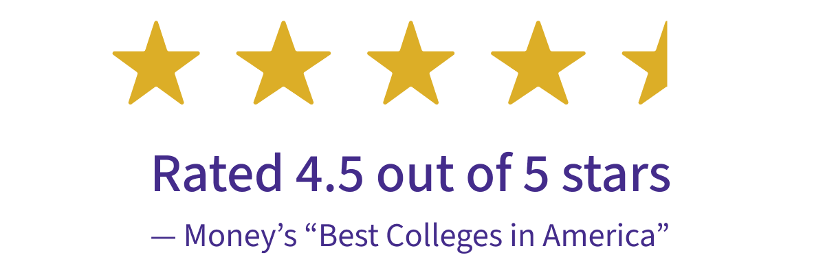 Rated 4.5 out of 5 stars in Money's "Best Colleges in America"